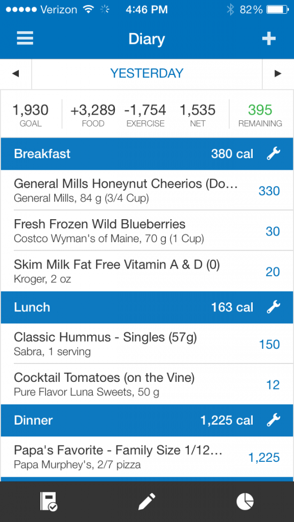 Yesterday fitness pal