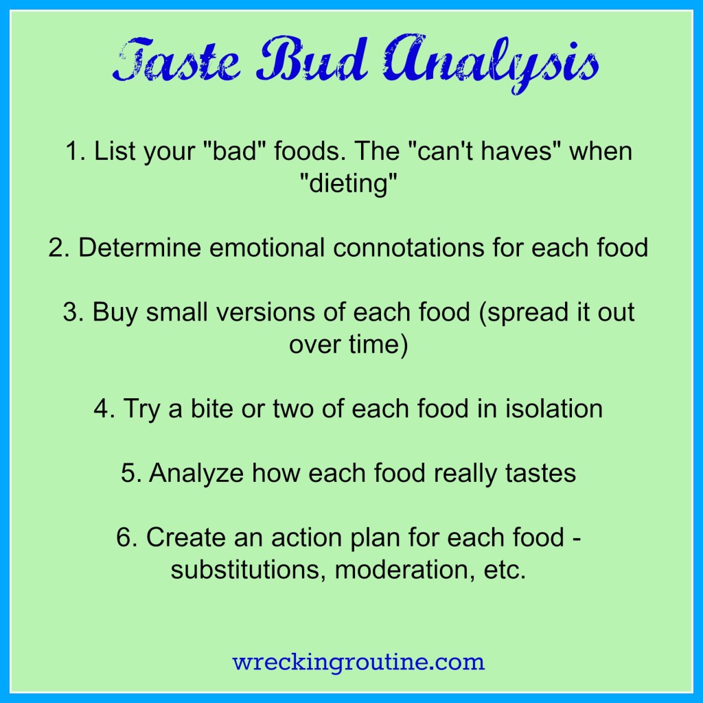Taste Bud Analysis Image