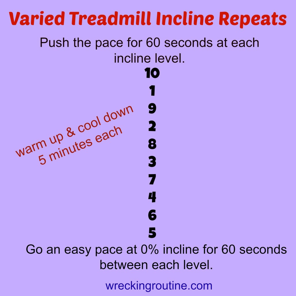 Varied Treadmill Incline Repeats